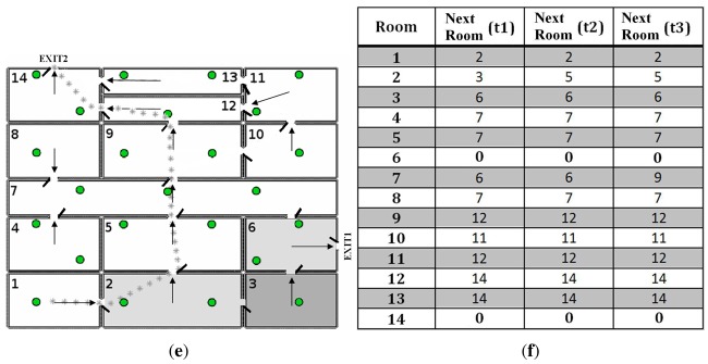 Figure 11.