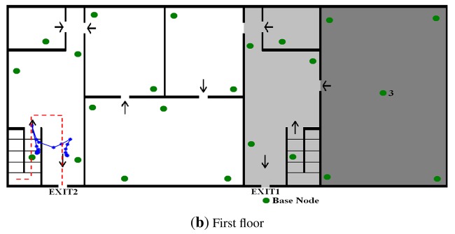 Figure 14.