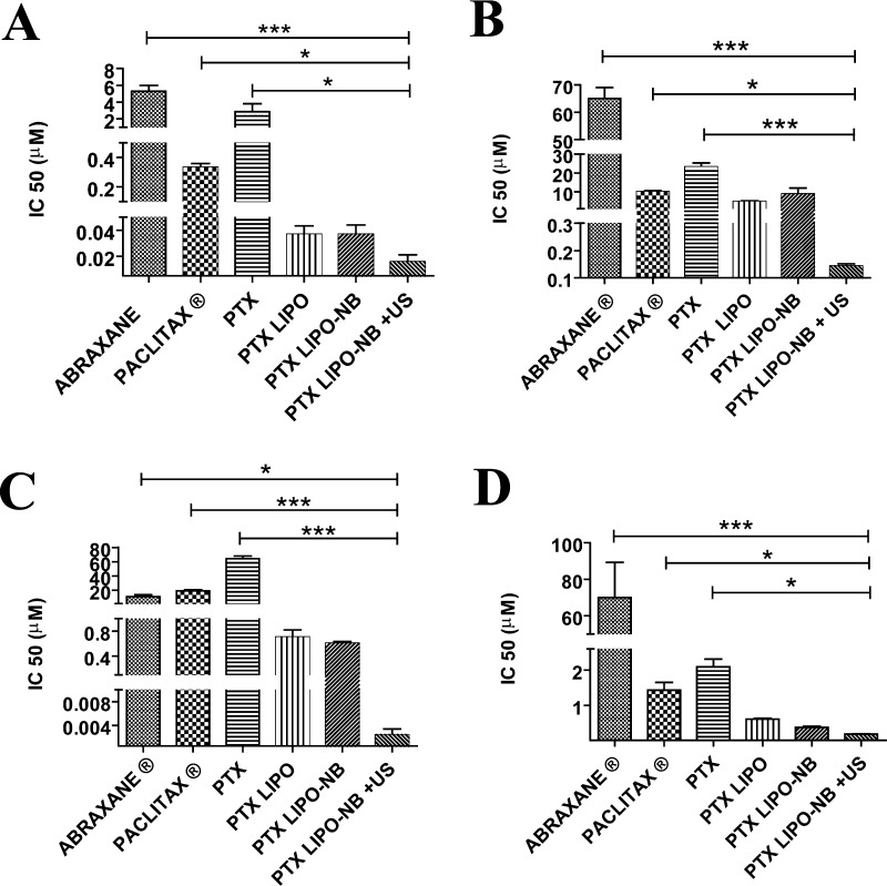 Figure 12