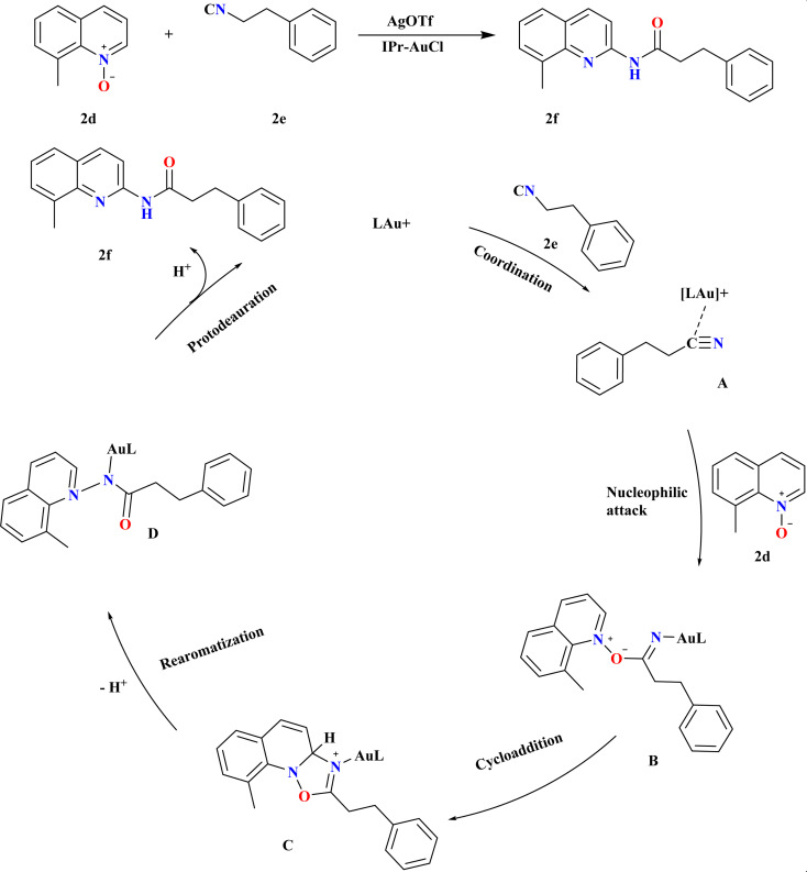 Scheme 6