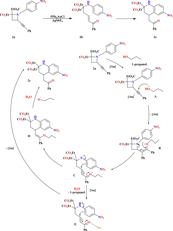 Scheme 5