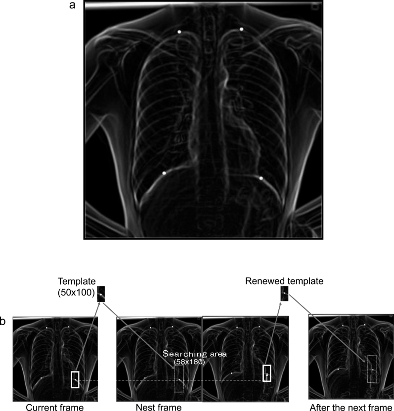 Fig 5