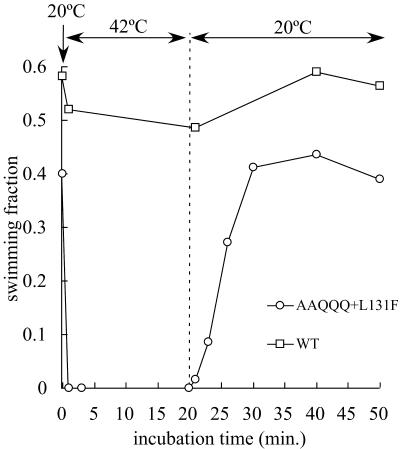 FIG. 5.