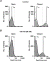 Figure 9.