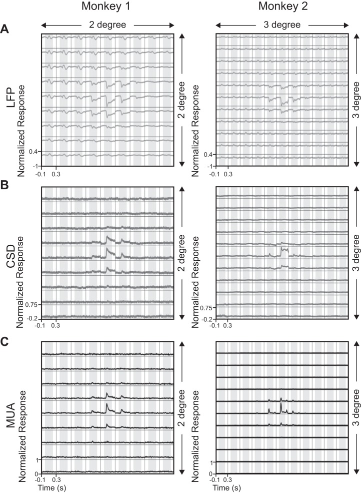 Fig. 3.