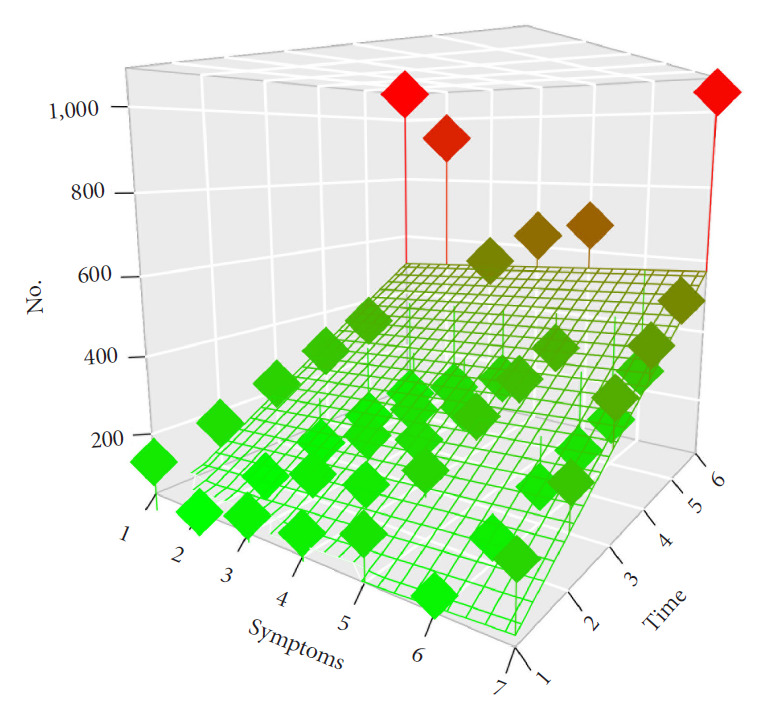 Fig. 2.