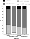 Fig. 12