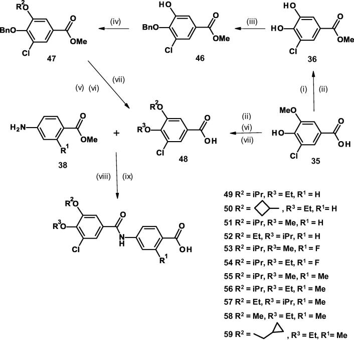 Scheme 5