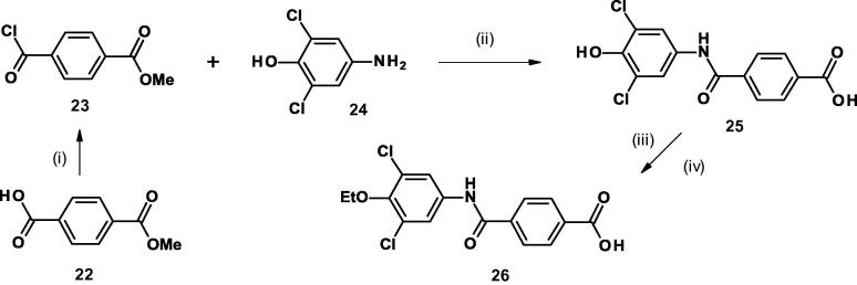 Scheme 2