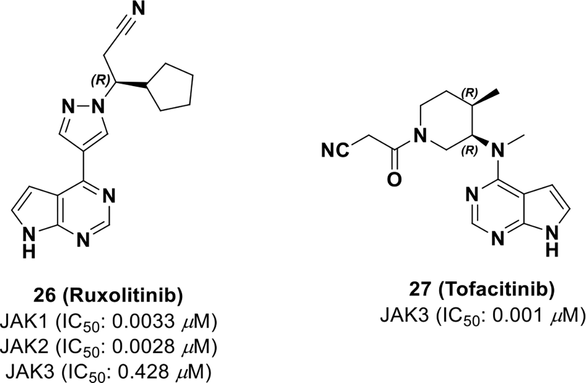 Scheme 9.