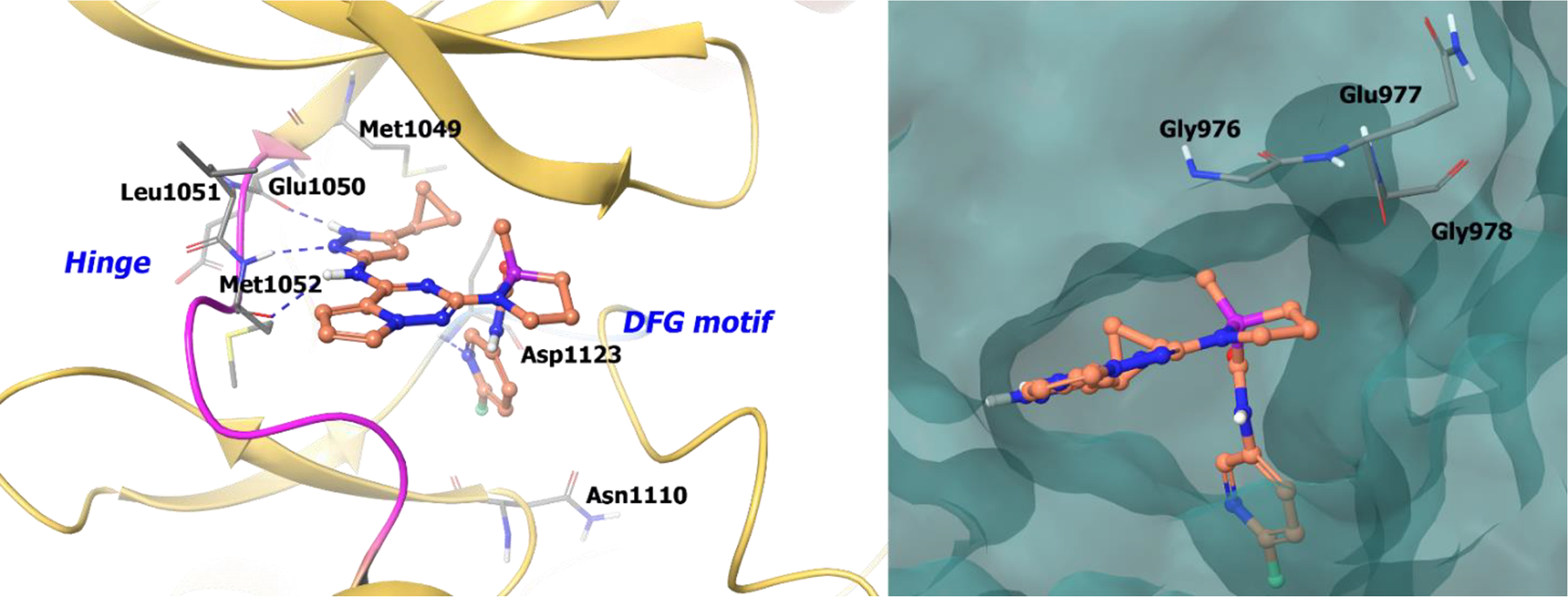 Figure 6.