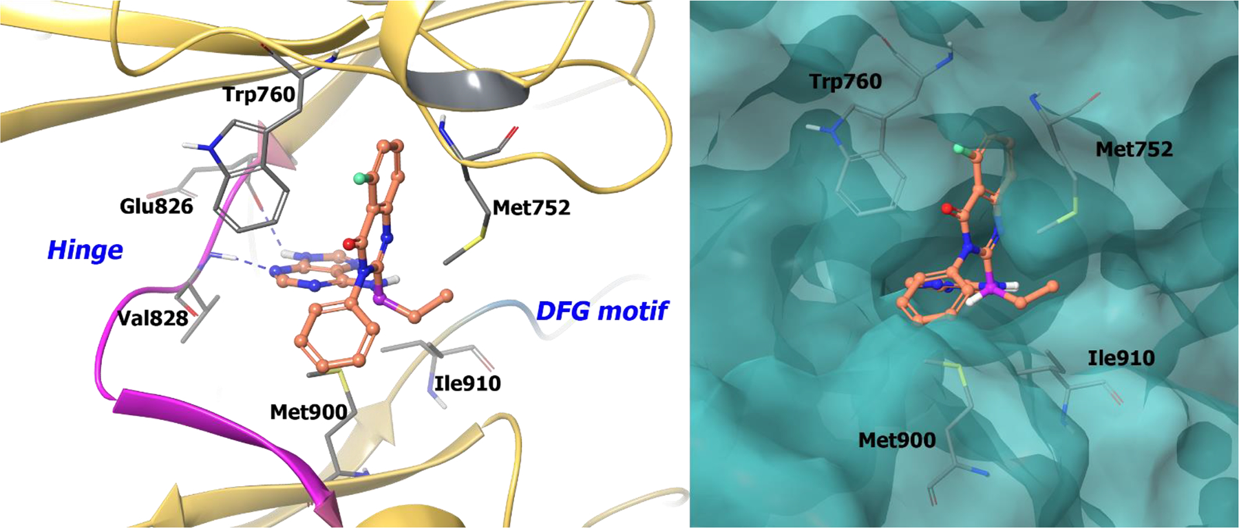 Figure 14.