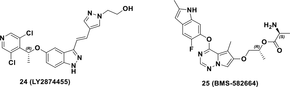 Scheme 8.