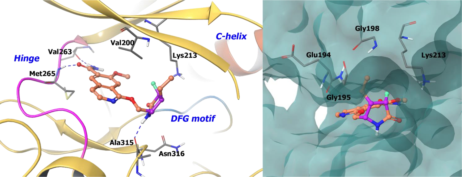 Figure 12.