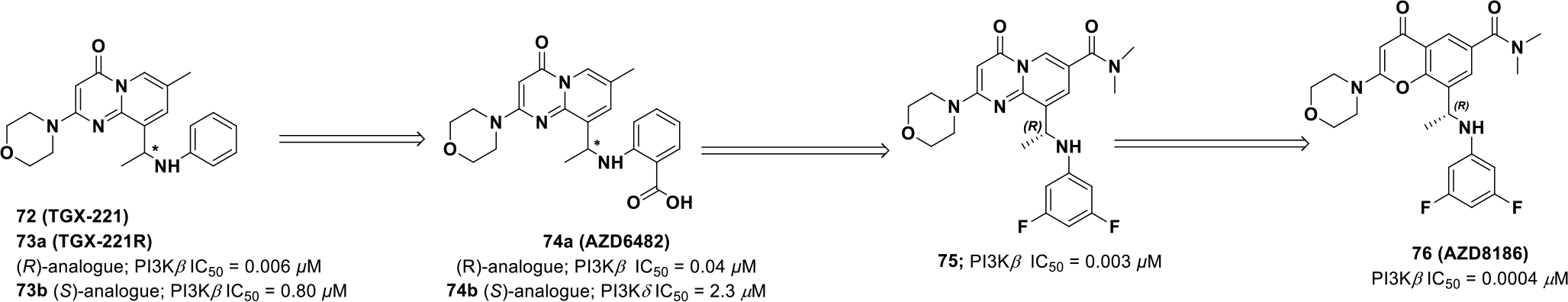 Scheme 22.