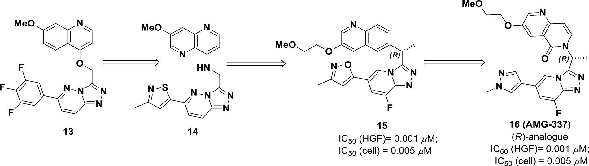 Scheme 4.