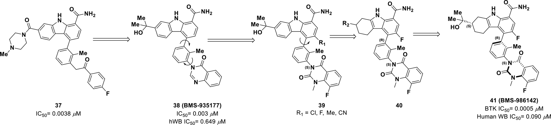 Scheme 13.