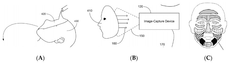 Figure 38