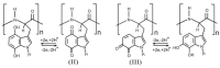 Figure 26