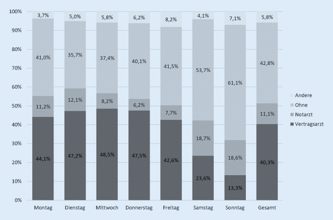 graphic file with name 63_2022_952_Fig2_HTML.jpg