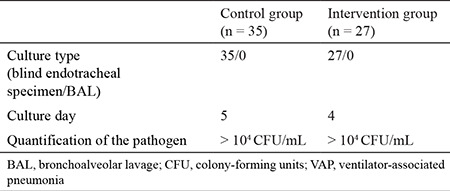 graphic file with name BMJ-39-167-g3.jpg