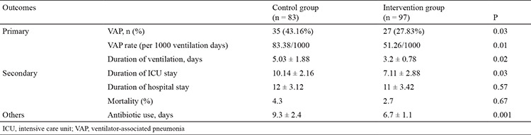 graphic file with name BMJ-39-167-g2.jpg