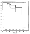 Figure 1F