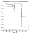 Figure 1E