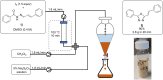 Scheme 5