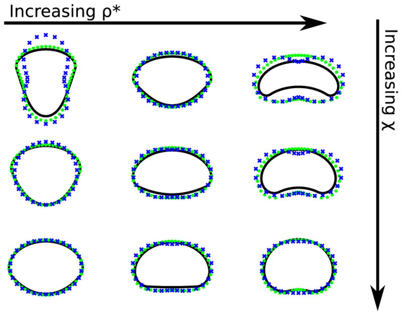 FIG. 9