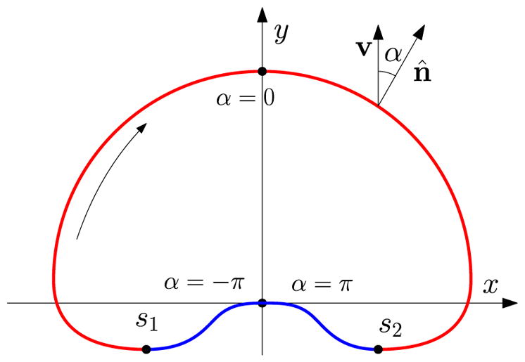 FIG. 8