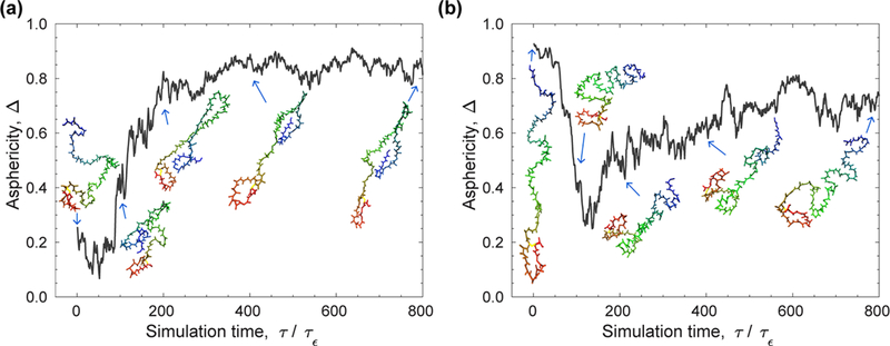 Figure 11.