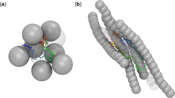 Figure 9.