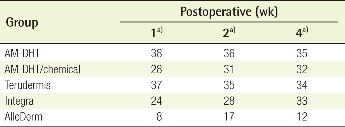 graphic file with name aps-40-11-i003.jpg