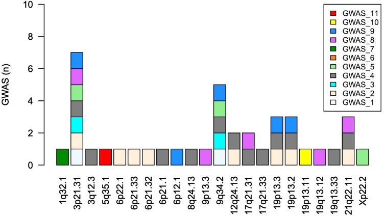 Fig. 1