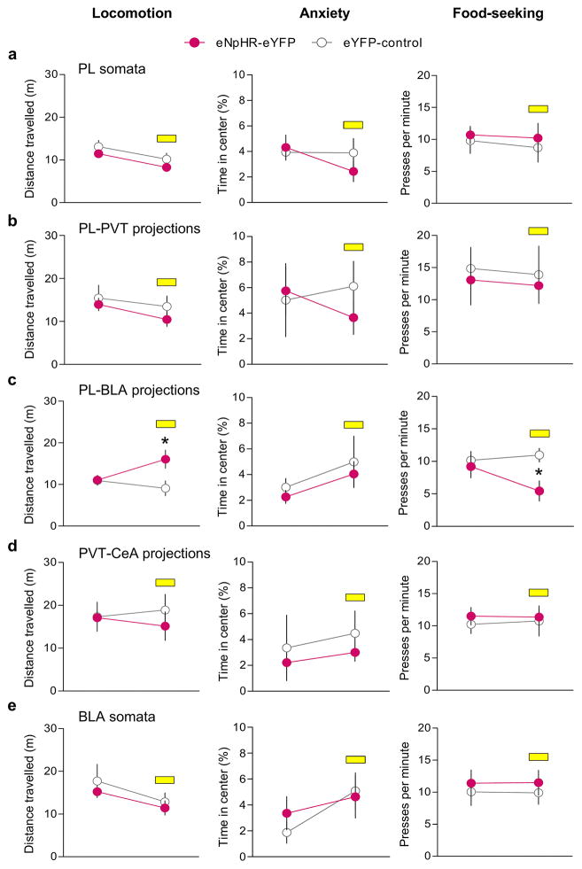 Extended Data Fig. 10