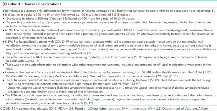 Table 3. Clinical Considerations