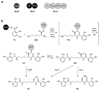 Fig. 18