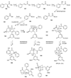 Fig. 32