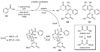 Fig. 33