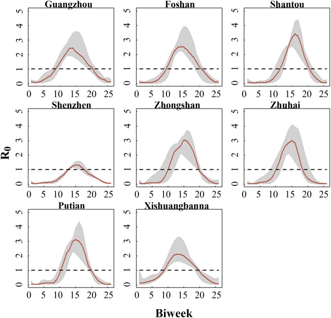 Fig. 4.