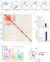 Extended Data Fig. 1
