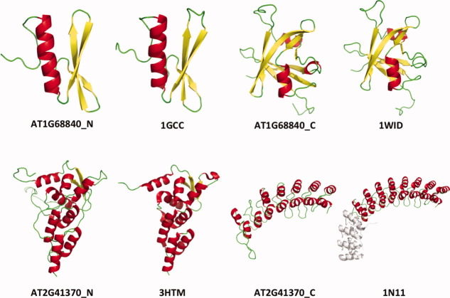 Figure 9