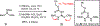 Scheme 3.