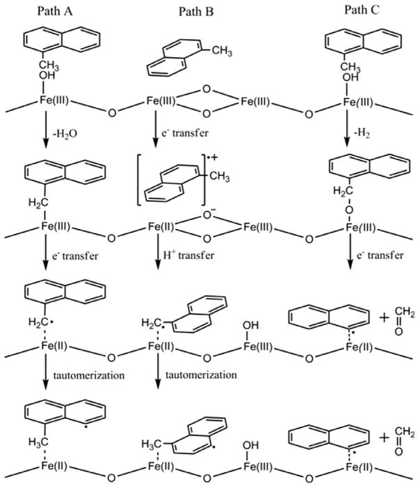 Fig. 9