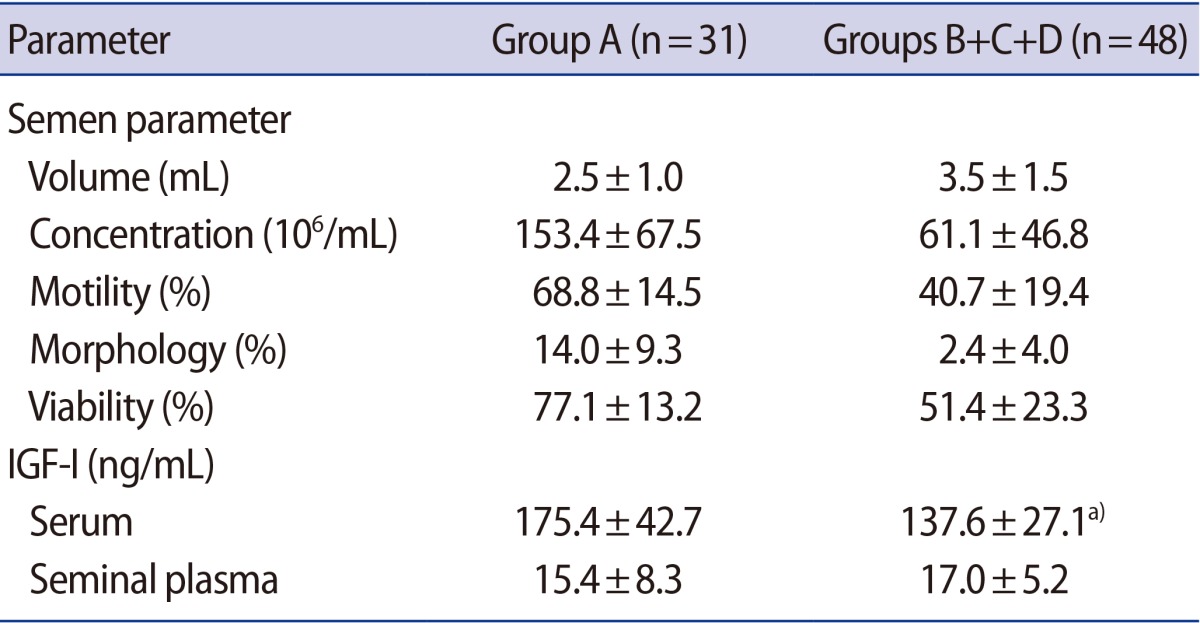 graphic file with name cerm-43-97-i003.jpg