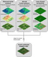 Fig. 1