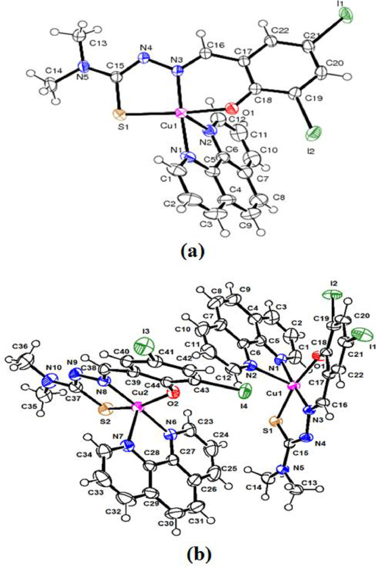 Fig 2