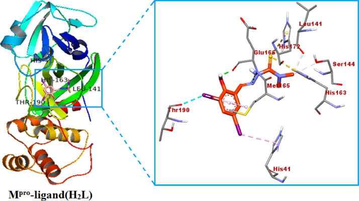 Fig 4