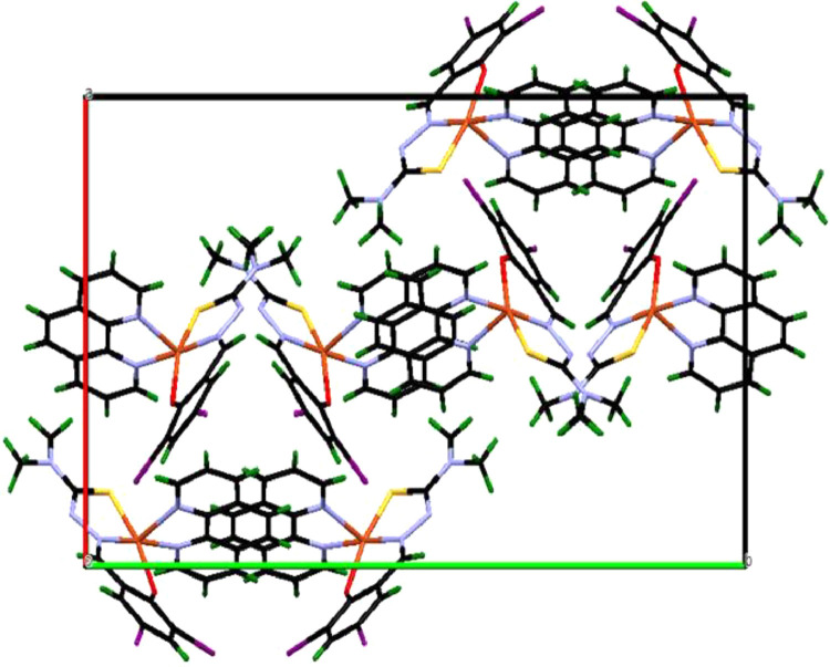 Fig 3